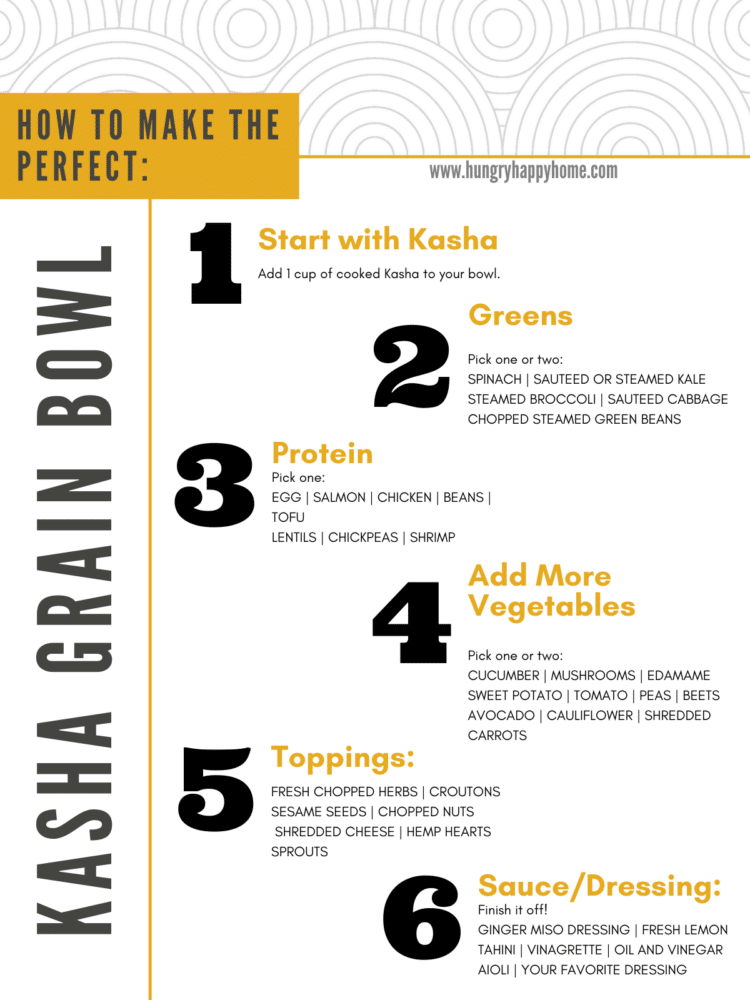 Numbered table showing how to create a kasha grain bowl.